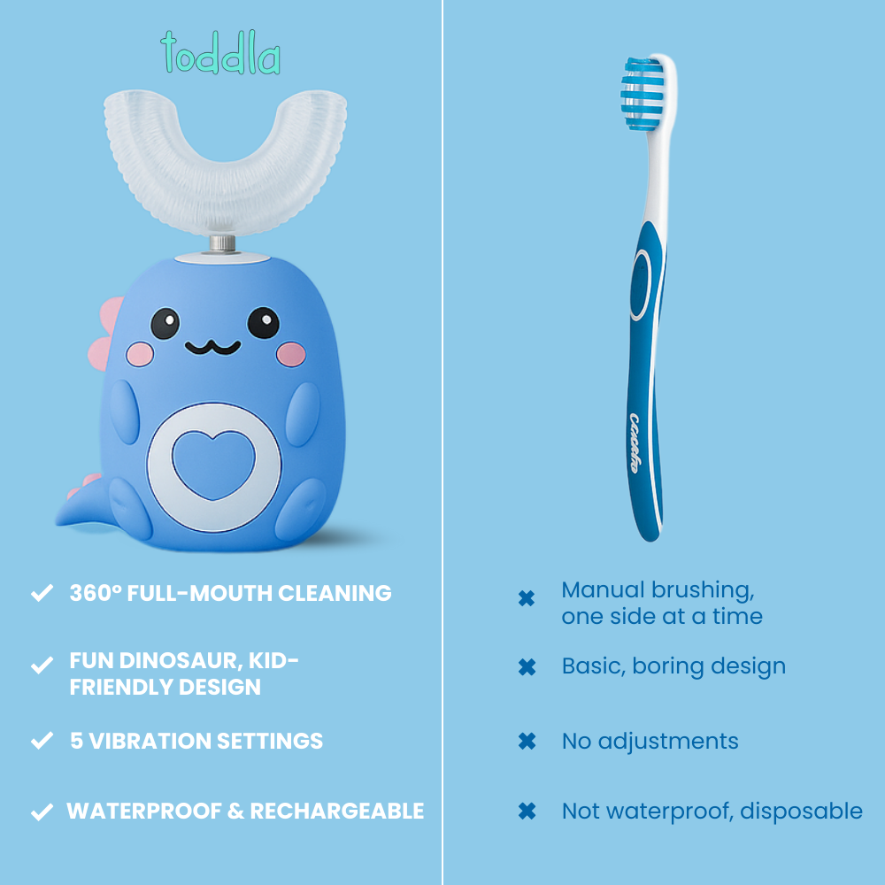 The Snuggle Brush