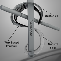 The Men Pen Grooming | Eyebrow, Beard and Hair Filler | Waterproof, Long Lasting, Sweat Proof