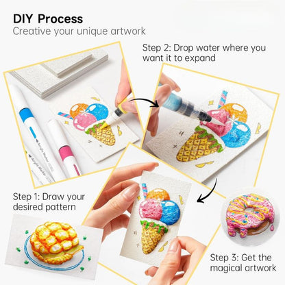 Ultimate Magic Texture Painting Kit