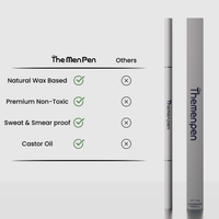 The Men Pen Grooming | Eyebrow, Beard and Hair Filler | Waterproof, Long Lasting, Sweat Proof