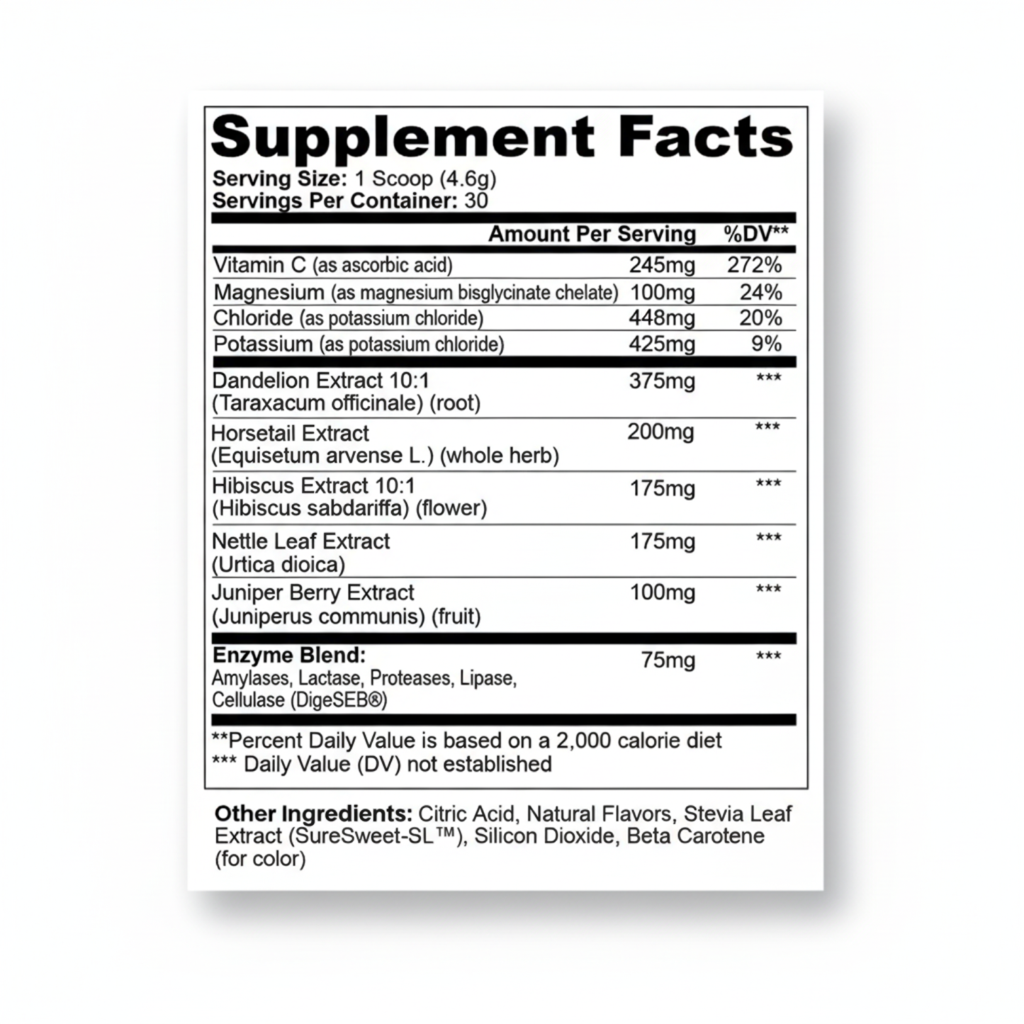 DeBloat-Electrolyte Balance Formula