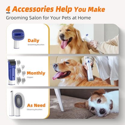 Groomzy – The Complete Pet Grooming Kit